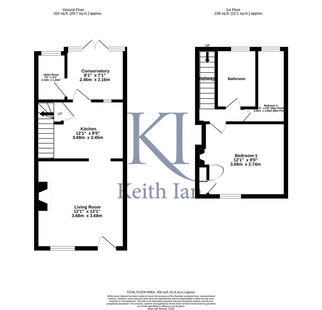 Helham Green, Ware Keith Ian